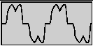 6-pulse rectifier waveform