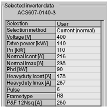 The inverter selection is based on the previous motor selection and here also the user has an option to select the inverter manually.