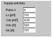 The supply unit data is defined by DriveSize according to the inverter type selected.