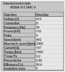 The software makes the motor selection for the defined load. If required there is an option to select a different motor than that selected by the DriveSize. 