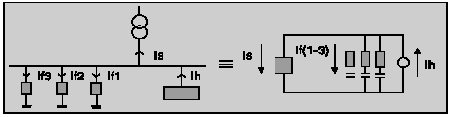 Tuned multiple arm passive filter.