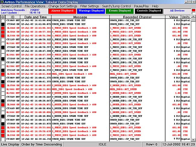 Performance View Event History Screen Capture