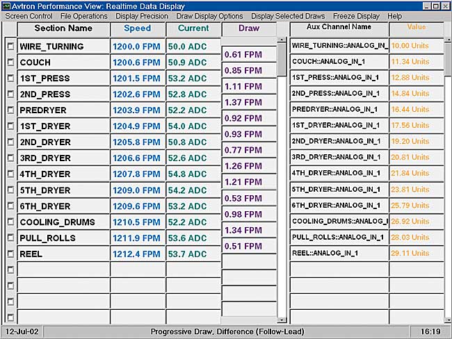 Performance View Real-Time Screen Capture