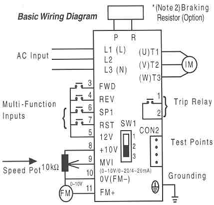 Saftronics S10 AC Drives - Basic Wiring Diagram (Obsolete Fincor 5740