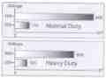 SAFLINK is an innovative tool designed for easier programming and trouble-shooting of Saftronics drives.