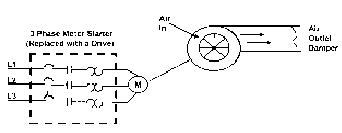 Figure 1, Fixed Speed Fan Application