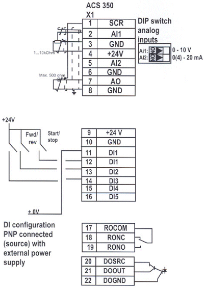 Diagram Abb Acs355 Wiring Diagram Full Version Hd Quality Wiring Diagram Magicdiagramsh Ks Light It