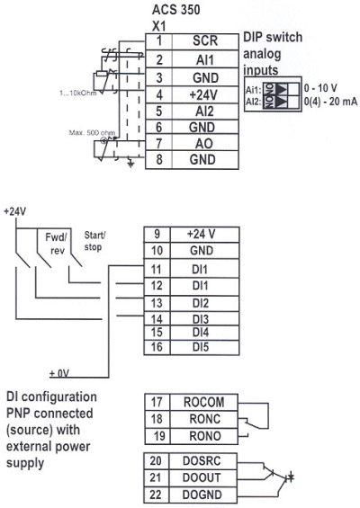 ABB ACS350 General Machinery Drives :: Control Connections