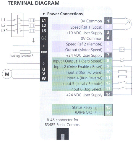 commander_se_ac drives_terminal diagram