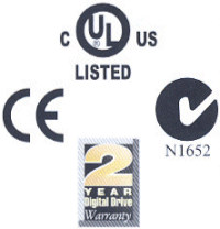 Control Techniques Commander SX NEMA 4X Washdown AC Drive Certifications.