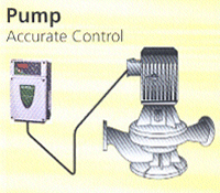 Control Techniques Commander SX AC Drive Pump Application.