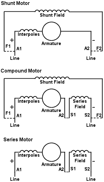 general electric dc motors wiring diagram  top wiring