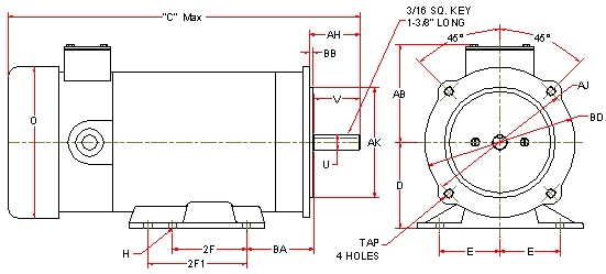 Motor Frame Chart