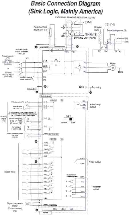 Saftronics GP10 AC Drives - Basic Connection Diagram (Sink ...