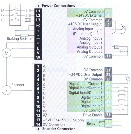 Unidrive SP :: Terminal Diagram and Description  Control Techniques Commander Sk Wiring Diagram    Joliet Technologies, LLC