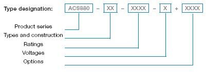 ABB ACS880 AC Drive Type Designation